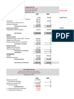 Analisis Vertical, Horizontal y Ratios