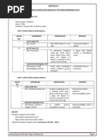 Salt Analysis, Titration - 070529