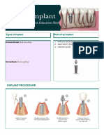 Implant Counselling Sheet