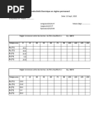 Fiche Des Mesures de La Conductivité Thermique en Régime Permanent