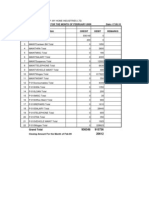 Description: Monthly Statement of For The Month of February-2009 Date:-17.05.10