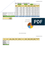 Rol de Pago