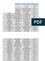 2.1-2.2 Directorio y Distributivo Personal de La Entidad