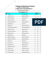 Result Entry Test MBA 2011