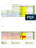 AES Environment Aspect Impact Register - V1 01 03 2018