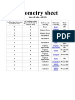 Geometry Sheet