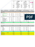 Production Budget Initial Budgeted Actual In% In% In%