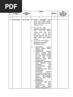 5 Logbook Remaja Urfi