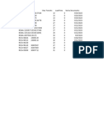 Pedidos Pendientes Por Prueba de Entrega de Septiembre