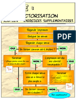 Factorisation - Exercices Supplementaires