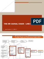 HR Causal Chain (Line Managers)