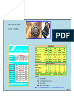 Reporte Resultados Nokta Golden King