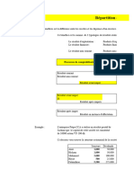 Chapitre 2 Répartition de Bénéfices CCA Master