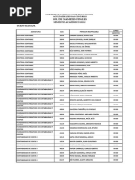 Rol de Examenes Finales 2023 I