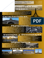 Arquitectura Del Hierro