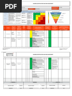 Hazards Identification and Risk Assessment - New Format