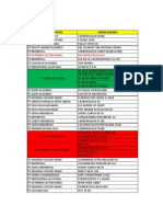 Jadwal Kedatangan Barang