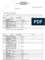 Modelo Situação Da Carga - 2° Cia SGT AMORIM