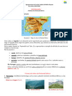 Ficha Informativa O Relevo Da Península Ibérica