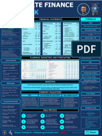 Corporate Finance Handbook