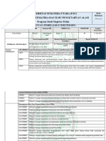 RPS Fisika Modern