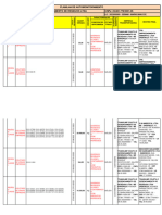 1 Planilha Semam - Translimp Auto - Monit. Lo 2022000069 Classe I.ii 27.set.22 - 27.jan.23