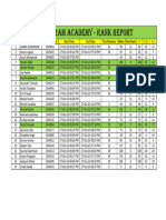 K-13 Neet Chem 27 Oct Result