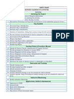 Nabh Work Plan