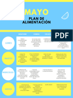 Plan de Alimentación Menú