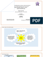 5 Mapas Completos Novela