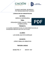 Cuadro Comparativo Entre Sociedad Civil y Mercantil