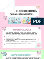 Funciones Del Tecnico en Odontologia