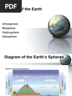 Spheres of The Earth2