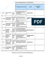 New Ra April 2023