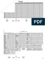 Format Data Loses & Centrifuge