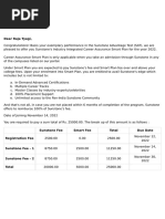 Dear Raja Tyagi,: The Payment Method Details Are As Follows