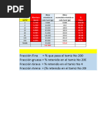 Excel de Granulometría