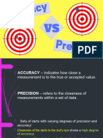 Accuracy Precision Scientific Notation