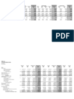 Q2 23 Website Financials