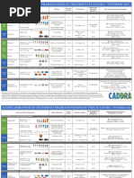 Nov 2022 Medication Laminate 1