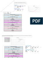 Analysis of Variance