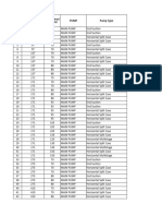 Pump Power Cable Size Chart