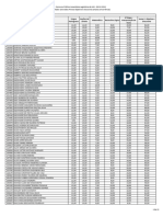 Resultado Provas Objetiva e Discursiva Medio Ampla-20230804-124944