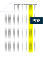 Planilla Relavera 4+400 Al 6+140