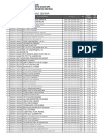 BALI - Jadwal-SKD