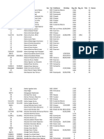 Lista Rating Estandar NOV 23