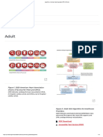 Acls Guideline