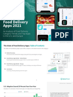 The State of Food Delivery Apps 2021 Condensed Final