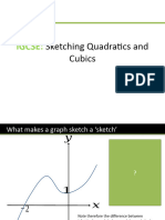 IGCSE - Sketching Quadratics and Cubics