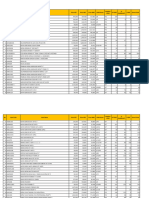 (INGCO) 06 November 2023 Stock Report